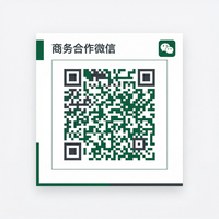 困困兔商务合作二维码